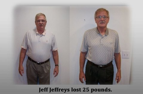 Nitro Chiropractor | Nitro chiropractic Before and After Photos |  WV |